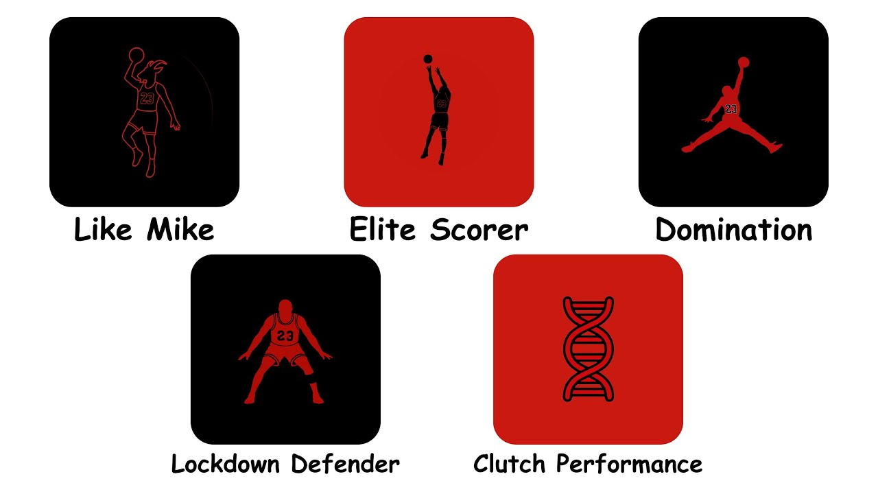 Animation (Tech Video) #3